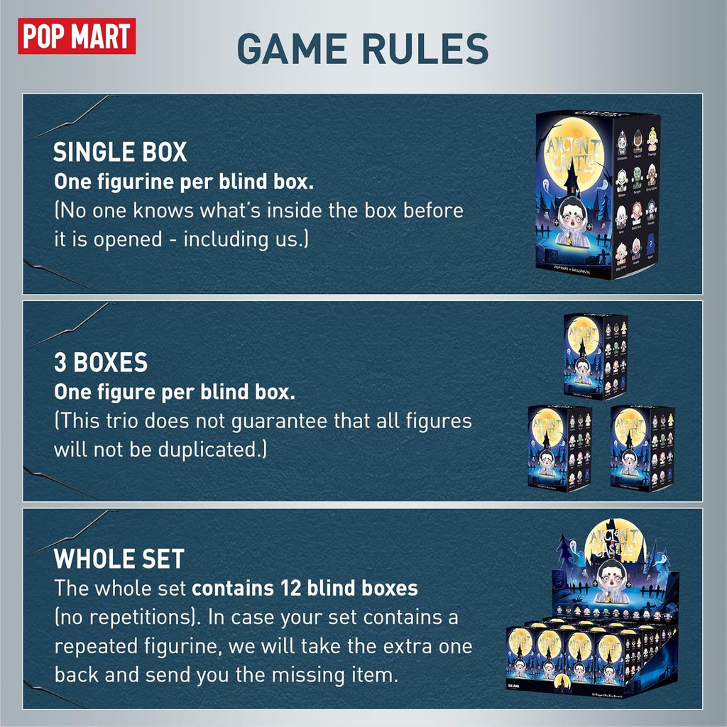 Skull Panda Ancient Castle Blind Box Figures, Random Design Mystery Toys for Modern Home Decor, Collectible Toy Set for Desk Accessories, Triple Box