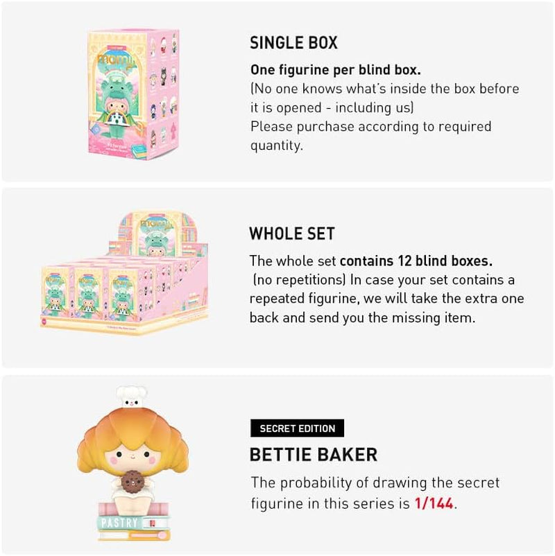 Figure Toy Collection Momiji - Book Shop Series Creative Cute Art Action Figure Toy Box Gift for Christmas Birthday Party Holiday