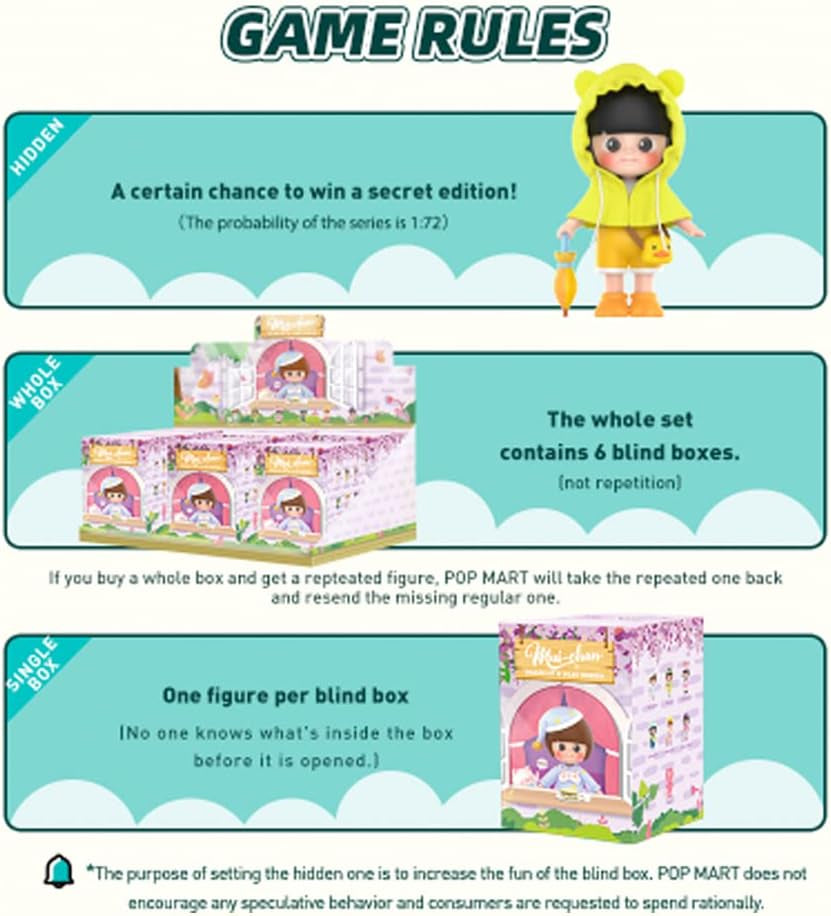 MMUI-CHAN Dress up & Play Series 1PC Blind Box Action Figure Toy Box Bulk Popular Collectible Random Art Toy Hot Toys Cute Figure Creative Gift, for Christmas Birthday Party Holiday