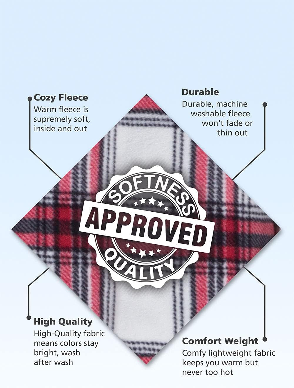 Christmas Pajamas for Family - Family Christmas Pjs Matching Sets